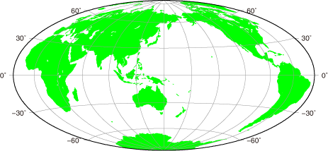 Hammer Projection